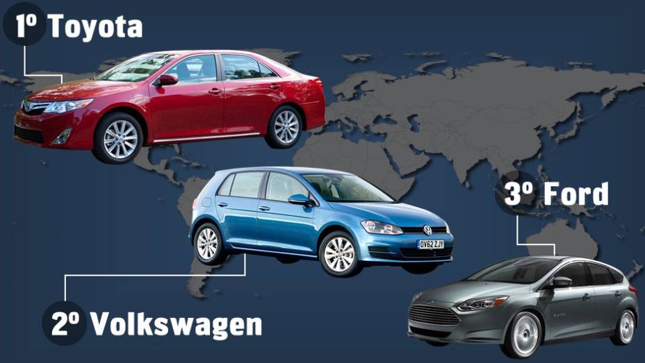 A JATO Dynamics divulgou uma lista das 10 marcas que mais venderam carros em 2012. Confira a seguir os números! A JATO Dynamics divulgou uma lista das 10 marcas que mais venderam carros em 2012. Confira a seguir os números!