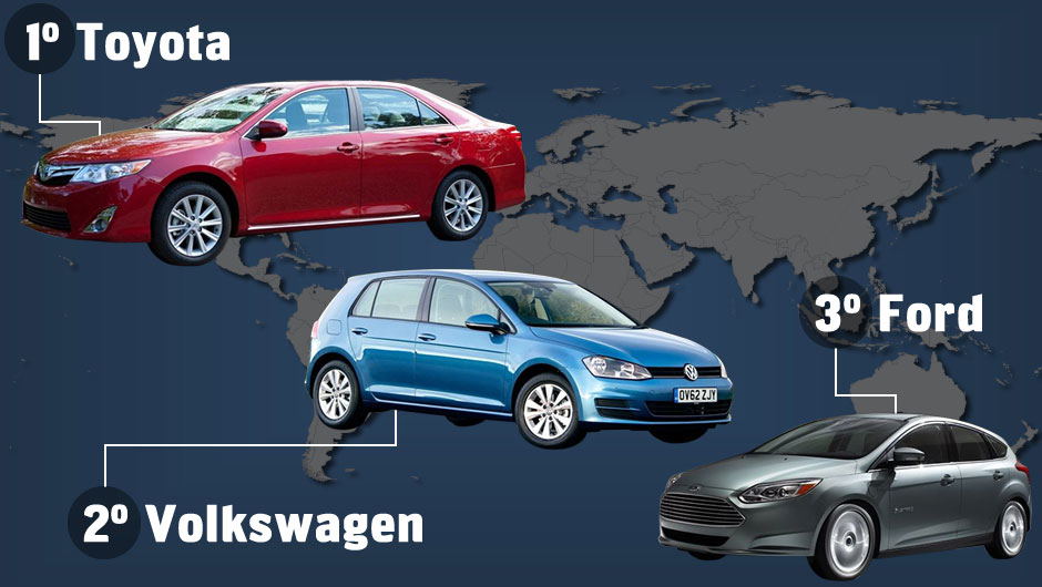 As 10 marcas que mais venderam em 2012