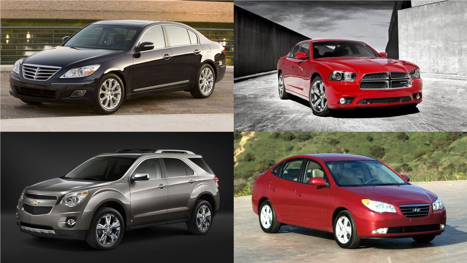 Ranking: confiabilidade em queda