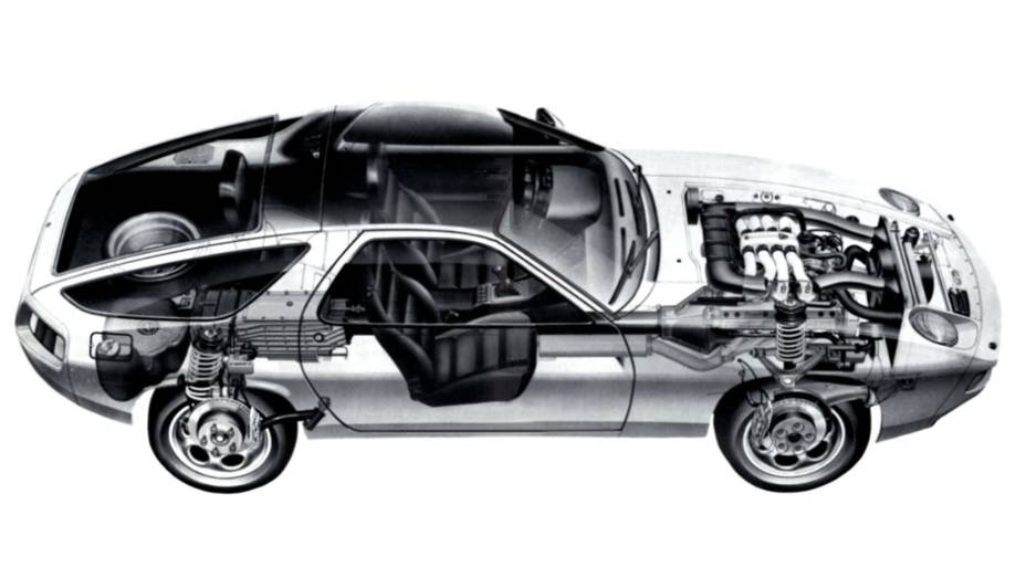 Porsche 928 (1977) Porsche 928 (1977)