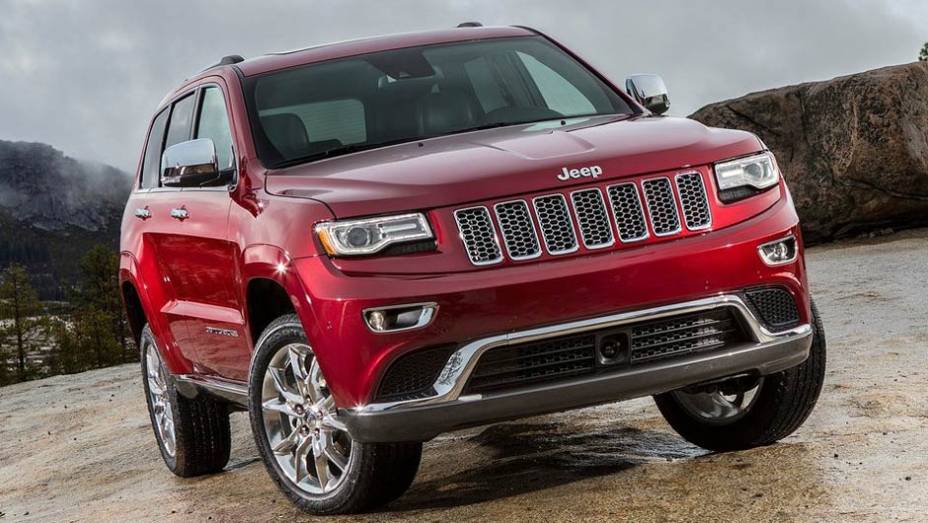 Jeep - Verdadeiro dono: Grupo Chrysler, que pertence ao Grupo Fiat; Sede: Estados Unidos; Volume de produção: mais de 700.000 unidades em 2012; Mercado que atende: Global Jeep - Verdadeiro dono: Grupo Chrysler, que pertence ao Grupo Fiat; Sede: Estados Unidos; Volume de produção: mais de 700.000 unidades em 2012; Mercado que atende: Global