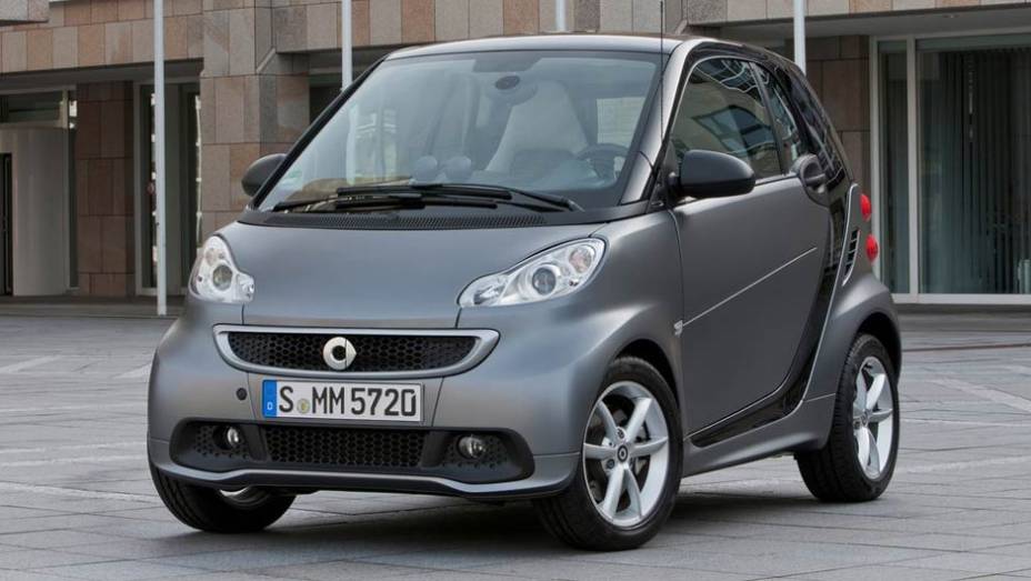 Smart - Verdadeiro dono: Daimler; Sede: Alemanha; Volume de produção: mais de 100.000 unidades em 2012; Mercado que atende: Global Smart - Verdadeiro dono: Daimler; Sede: Alemanha; Volume de produção: mais de 100.000 unidades em 2012; Mercado que atende: Global