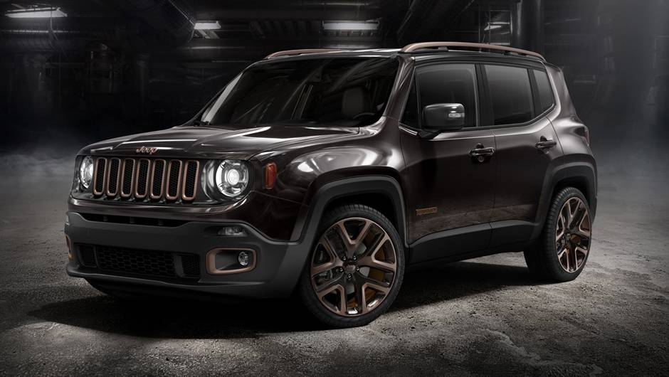 Conceitos da Jeep