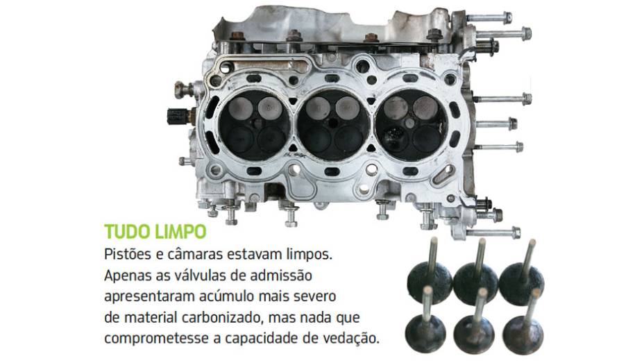 <a href="https://beta-develop.quatrorodas.abril.com.br/blogs/longaduracao/2011/04/25/smart-fortwo/" rel="migration">Leia mais</a> <a href="https://beta-develop.quatrorodas.abril.com.br/blogs/longaduracao/2011/04/25/smart-fortwo/" rel="migration">Leia mais</a>