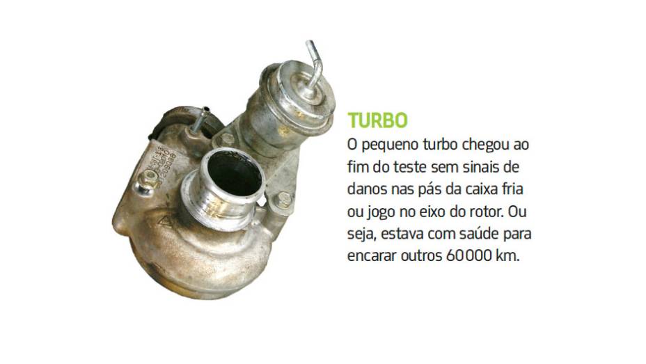 <a href="https://beta-develop.quatrorodas.abril.com.br/blogs/longaduracao/2011/04/25/smart-fortwo/" rel="migration">Leia mais</a>