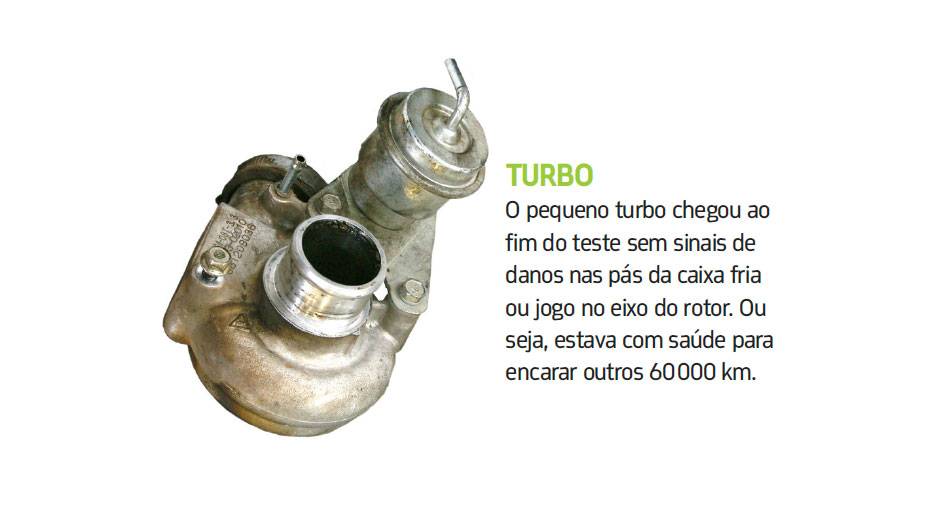 <a href="https://beta-develop.quatrorodas.abril.com.br/blogs/longaduracao/2011/04/25/smart-fortwo/" rel="migration">Leia mais</a> <a href="https://beta-develop.quatrorodas.abril.com.br/blogs/longaduracao/2011/04/25/smart-fortwo/" rel="migration">Leia mais</a>