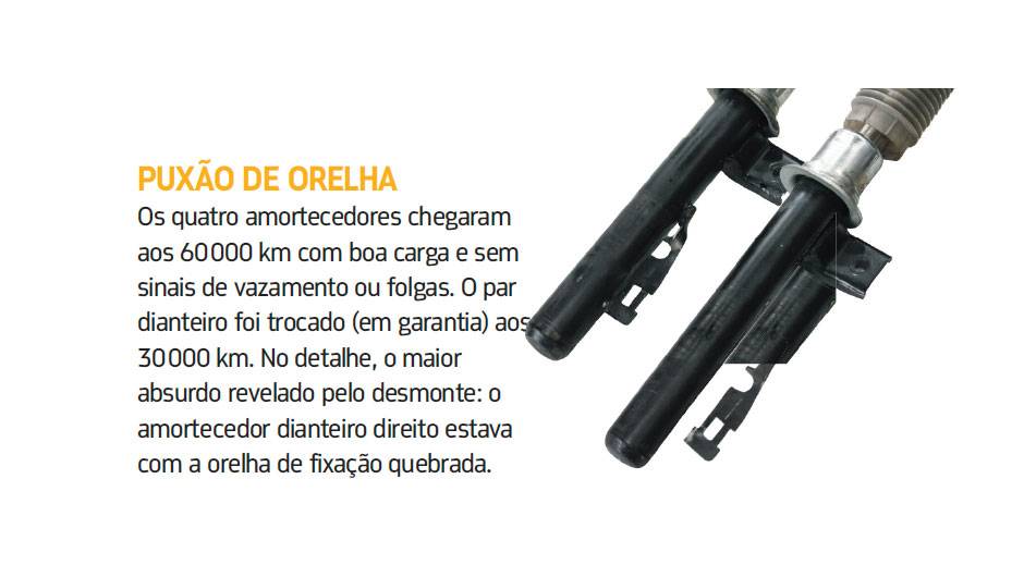 <a href="https://beta-develop.quatrorodas.abril.com.br/blogs/longaduracao/2011/04/25/smart-fortwo/" rel="migration">Leia mais</a> <a href="https://beta-develop.quatrorodas.abril.com.br/blogs/longaduracao/2011/04/25/smart-fortwo/" rel="migration">Leia mais</a>