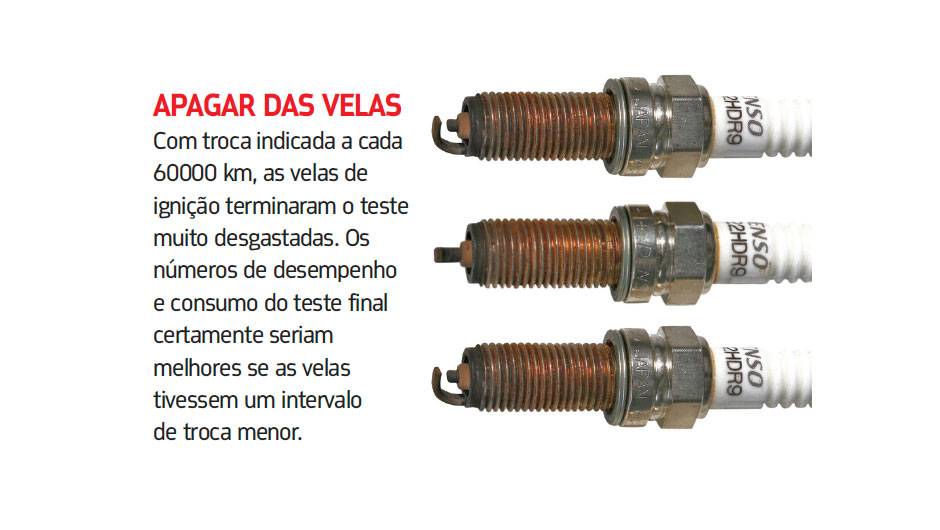 <a href="https://beta-develop.quatrorodas.abril.com.br/blogs/longaduracao/2011/04/25/smart-fortwo/" rel="migration">Leia mais</a> <a href="https://beta-develop.quatrorodas.abril.com.br/blogs/longaduracao/2011/04/25/smart-fortwo/" rel="migration">Leia mais</a>