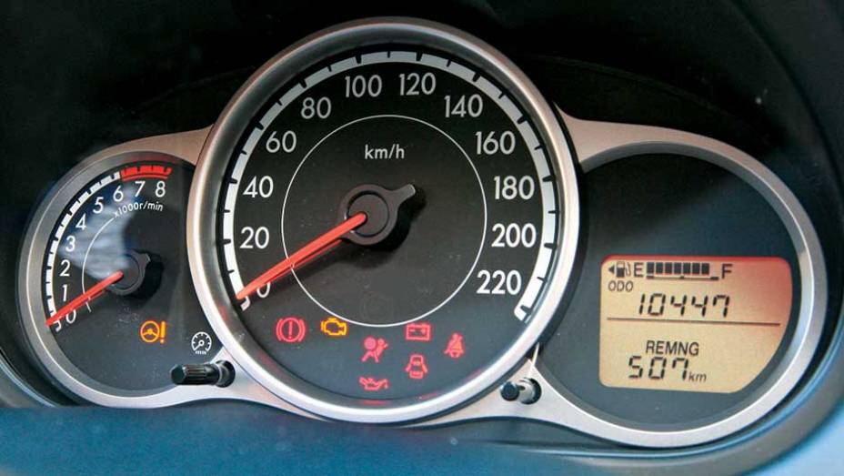 Instrumentos de aparência barata Instrumentos de aparência barata