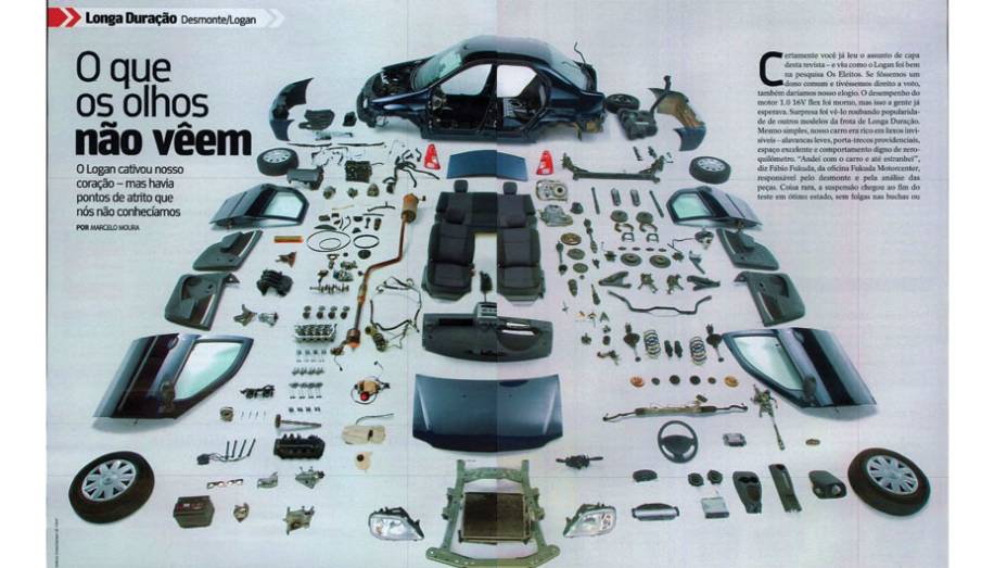 Renault Logan: desprezado por muitos consumidores devido ao seu visual, o sedã mereceu aplausos em itens como comportamento da suspensão, nível de acabamento interno e custo de manutenção, mas decepcionou pelas falhas apresentadas no motor | <a href="http" rel="migration"></a> Renault Logan: desprezado por muitos consumidores devido ao seu visual, o sedã mereceu aplausos em itens como comportamento da suspensão, nível de acabamento interno e custo de manutenção, mas decepcionou pelas falhas apresentadas no motor | <a href="http" rel="migration"></a>