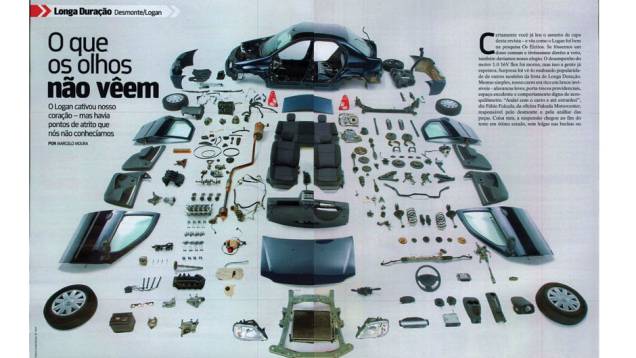 Renault Logan: desprezado por muitos consumidores devido ao seu visual, o sedã mereceu aplausos em itens como comportamento da suspensão, nível de acabamento interno e custo de manutenção, mas decepcionou pelas falhas apresentadas no motor | <a href="http" rel="migration"></a> Renault Logan: desprezado por muitos consumidores devido ao seu visual, o sedã mereceu aplausos em itens como comportamento da suspensão, nível de acabamento interno e custo de manutenção, mas decepcionou pelas falhas apresentadas no motor | <a href="http" rel="migration"></a>