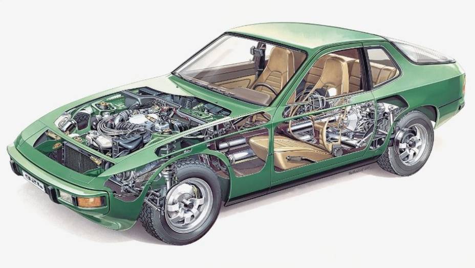 MOTOR DIANTEIRO - Coube ao 924 esse pioneirismo entre os Porsche em 1976. Sua dianteira bem mais pronunciada escondia outra inova&ccedil;&atilde;o, o primeiro motor refrigerado a &aacute;gua e com quatro cilindros em linha.