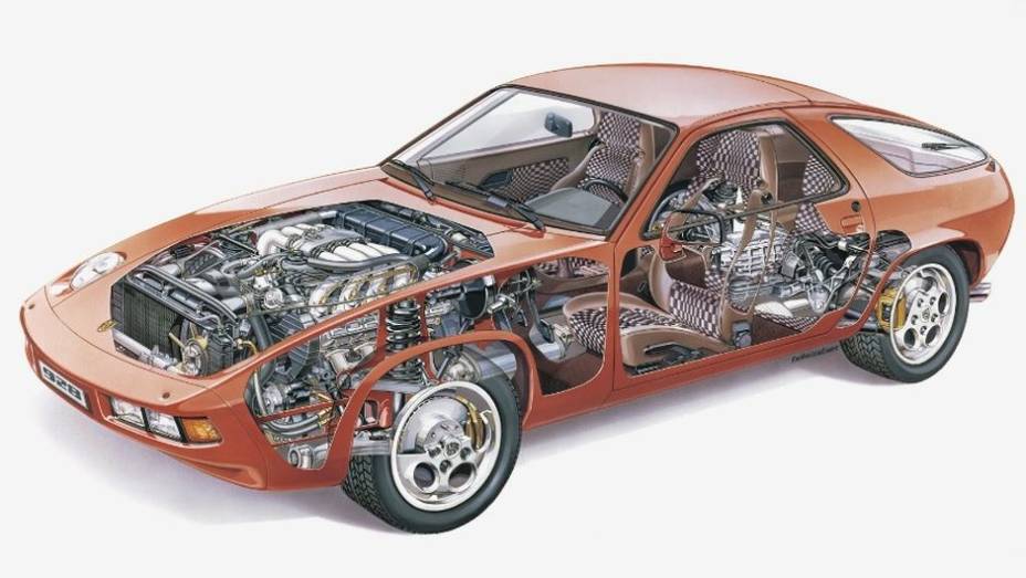 V8 - Parecia que a Porsche se renderia &agrave; receita da Ferrari com o 928 de 1978. Engano. O 911 manteve com brilho a tradi&ccedil;&atilde;o da marca. Mas o V8 de 4.5 litros, 240 cv e inje&ccedil;&atilde;o Bosch K-Jetronic levava o 928 a 230 km/h.