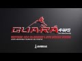 GUARÁ 4WS Avibras – Viatura 4×4 Blindada Leve Sobre Rodas