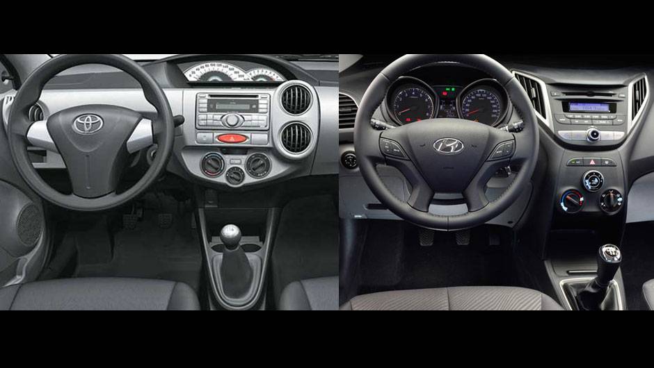 No interior, a vantagem se torna marcante para o modelo da Hyundai. Enquanto o Toyota Etios conta com quatro cores e texturas diferentes de acabamento no habitáculo, e encaixes não muito precisos, o Hyundai HB20 envolve o motorista em um ambiente de nível No interior, a vantagem se torna marcante para o modelo da Hyundai. Enquanto o Toyota Etios conta com quatro cores e texturas diferentes de acabamento no habitáculo, e encaixes não muito precisos, o Hyundai HB20 envolve o motorista em um ambiente de nível