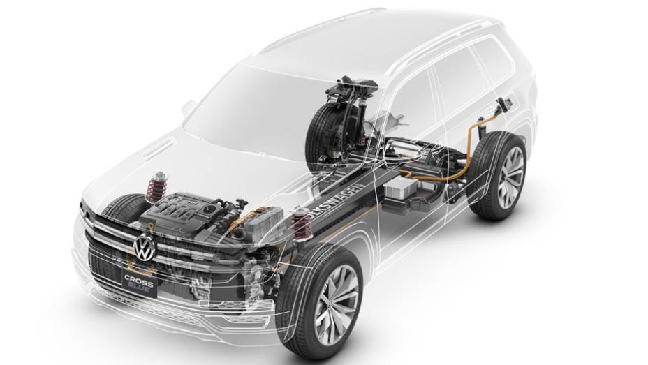 Sob o cap&ocirc;, o CrossBlue conta com tecnologia h&iacute;brida | <a href="https://beta-develop.quatrorodas.abril.com.br/saloes/detroit/2013/vw-crossblue-concept-730934.shtml" rel="migration">Leia mais</a>