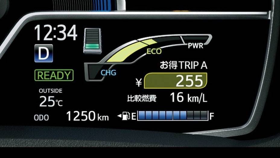 De acordo com os dados fornecidos pela Toyota, os híbridos registram consumo de combustível de até 33,3 km/l | <a href="https://beta-develop.quatrorodas.abril.com.br/noticias/fabricantes/toyota-apresenta-novos-corollas-hibridos-japao-749123.shtml" rel="migration">Leia mais</a>