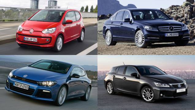 Foram divulgados os resultados de 2014 da pesquisa de satisfação feita em conjunto pela consultoria JD Power e pelo site What Car no Reino Unido. Veja os 10 modelos mais bem avaliados | <a href="https://beta-develop.quatrorodas.abril.com.br/noticias/mercado/volkswagen-" rel="migration"></a> Foram divulgados os resultados de 2014 da pesquisa de satisfação feita em conjunto pela consultoria JD Power e pelo site What Car no Reino Unido. Veja os 10 modelos mais bem avaliados | <a href="https://beta-develop.quatrorodas.abril.com.br/noticias/mercado/volkswagen-" rel="migration"></a>