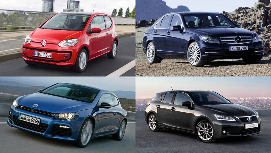 10 melhores carros de 2014 (Pesquisa JD Power)