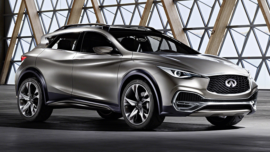 Infiniti QX30 Concept