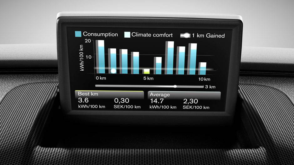 Volvo C30 Electric | <a href="https://beta-develop.quatrorodas.abril.com.br/carros/impressoes//volvo-c30-electric-viavel-dia-a-dia-729285.shtml" rel="migration">Leia mais</a>