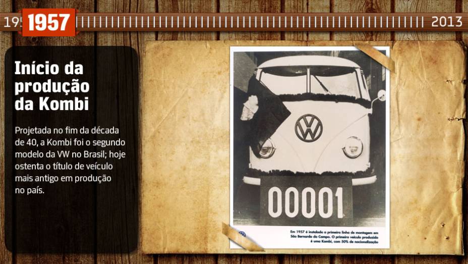 Você sabia? Versátil, a Kombi podia carregar até nove pessoas ou mais de 800 quilos de carga Você sabia? Versátil, a Kombi podia carregar até nove pessoas ou mais de 800 quilos de carga