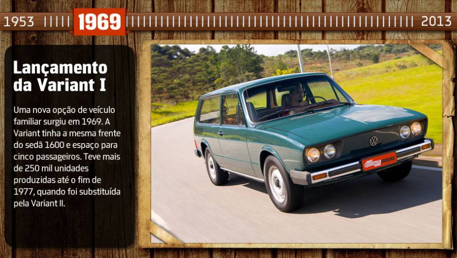 Você sabia? Derivada do projeto do Zé do Caixão, a Variant tinha bastante espaço para bagagens - os dois porta-malas, um na frente e outro atrás, comportavam somados 640 litros Você sabia? Derivada do projeto do Zé do Caixão, a Variant tinha bastante espaço para bagagens - os dois porta-malas, um na frente e outro atrás, comportavam somados 640 litros