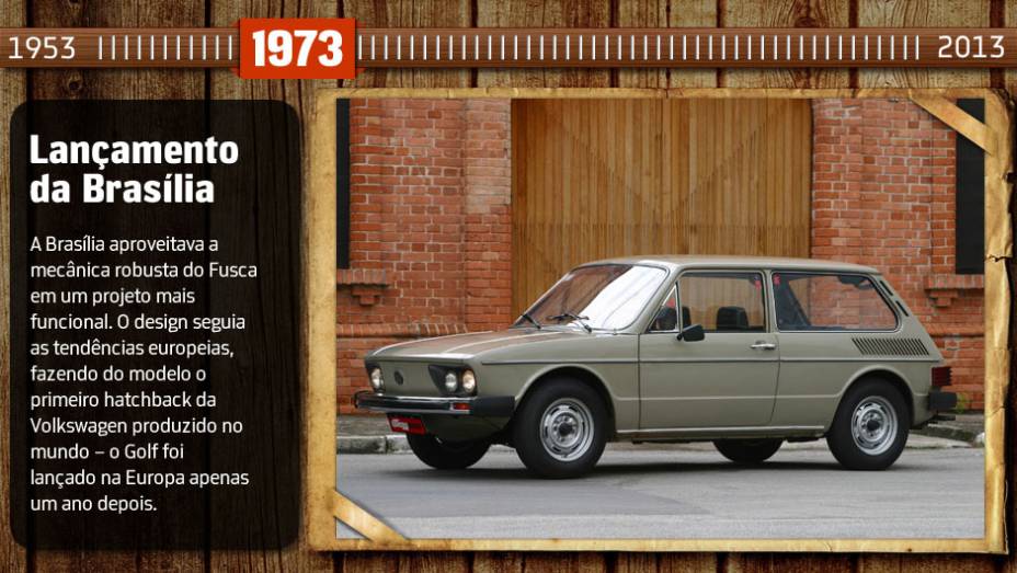 Você sabia? Idealizada pelo então presidente da marca Rudolph Leiding, a Brasília foi lançada para substituir o Fusca, mas acabou saindo de linha antes do besouro Você sabia? Idealizada pelo então presidente da marca Rudolph Leiding, a Brasília foi lançada para substituir o Fusca, mas acabou saindo de linha antes do besouro