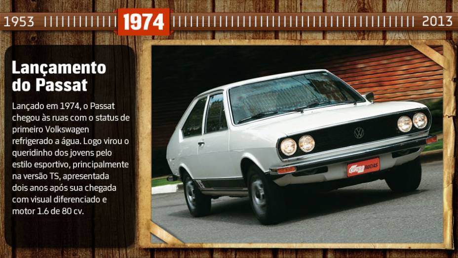 Você sabia? Duramente criticado por abandonar o motor a ar, o Passat se mostrou um grande sucesso de vendas, com mais de 600 mil unidades produzidas em 14 anos Você sabia? Duramente criticado por abandonar o motor a ar, o Passat se mostrou um grande sucesso de vendas, com mais de 600 mil unidades produzidas em 14 anos