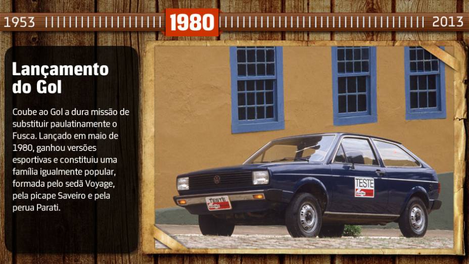 Você sabia? O Gol quase fracassou por conta do fraco motor 1.3 refrigerado a ar.; no ano seguinte, veio o motor 1.6 com dupla carburação Você sabia? O Gol quase fracassou por conta do fraco motor 1.3 refrigerado a ar.; no ano seguinte, veio o motor 1.6 com dupla carburação