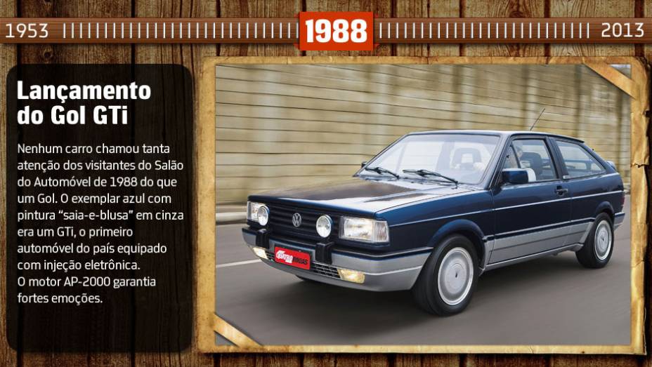 Você sabia? O GTi é um dos poucos modelos colecionáveis dos anos 80. Unidades em bom estado de conservação chegam a ser vendidas por mais de R$ 30 mil Você sabia? O GTi é um dos poucos modelos colecionáveis dos anos 80. Unidades em bom estado de conservação chegam a ser vendidas por mais de R$ 30 mil