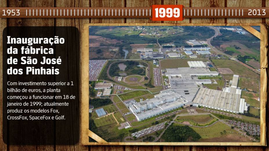 Você sabia? Entre 1999 e 2006, a fábrica de Pinhais foi compartilhada com a Audi, que produziu o modelo A3 nas versões 1.6 e 1.8T Você sabia? Entre 1999 e 2006, a fábrica de Pinhais foi compartilhada com a Audi, que produziu o modelo A3 nas versões 1.6 e 1.8T