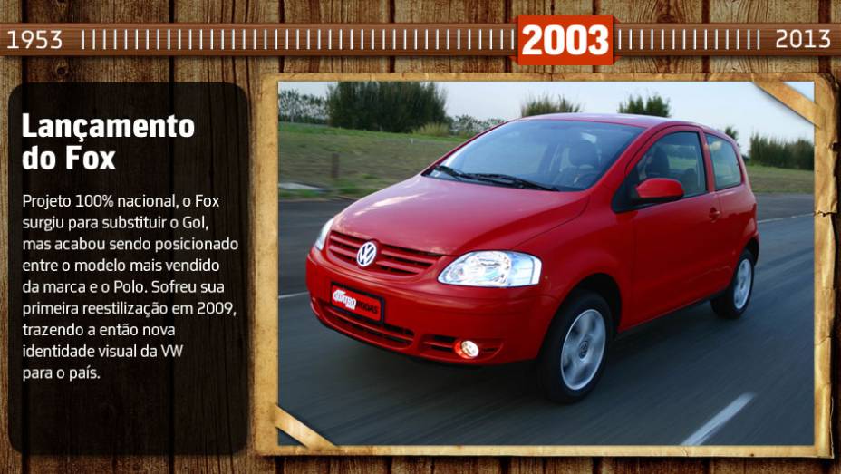 Você sabia? O Fox foi exportado para a Europa entre 2005 e 2011 com a missão de substituir o Lupo; após ser descontinuado, seu motor 1.4 foi aproveitado na... Kombi!