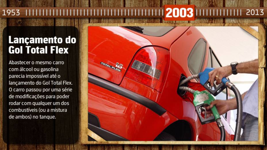 Você sabia? Várias montadoras lançaram modelos flex após o Gol; hoje, mais de 90% dos veículos novos fabricados no Brasil são flexíveis Você sabia? Várias montadoras lançaram modelos flex após o Gol; hoje, mais de 90% dos veículos novos fabricados no Brasil são flexíveis