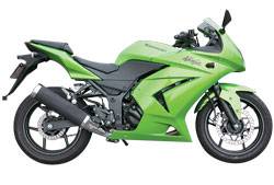 Ficha Técnica: Kawasaki Ninja 250R