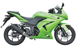 Ficha Técnica: Kawasaki Ninja 250R