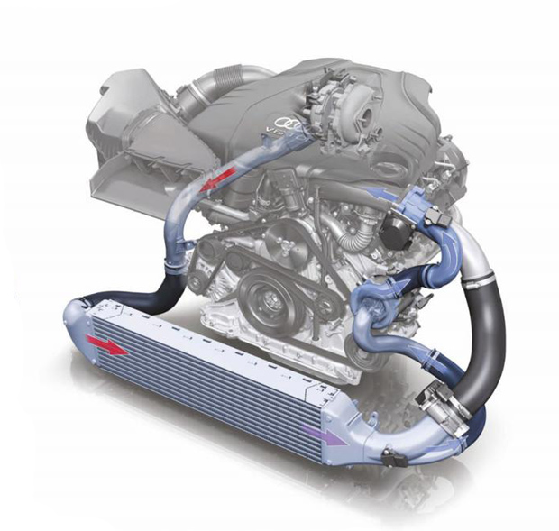 Audi mostra novo sistema biturbo