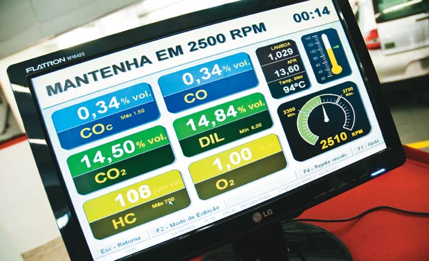 Funcionários da Controlar são presos por cobrarem propina em SP