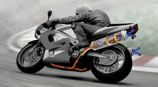 Catalisadores no escape