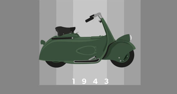 Retrospectiva da história da Vespa