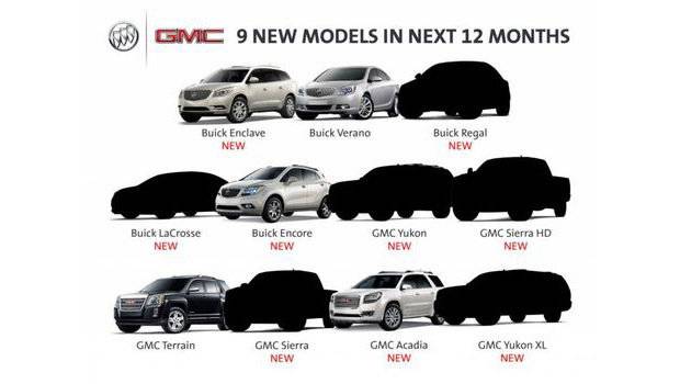 EUA: GM tem data para lançar novas gerações de SUVs