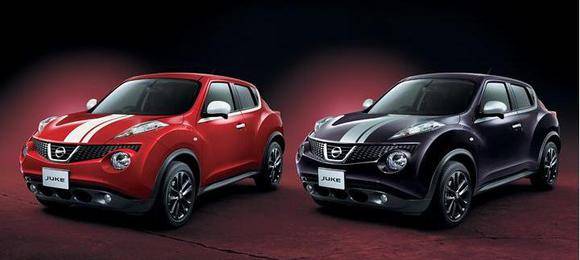 Nissan lança Juke 15RX Personalized Package