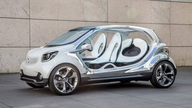 Renault Smart compartilharão até 70% dos componentes