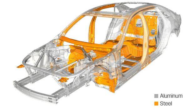 Cadillac confirma CT6 para 31 de março