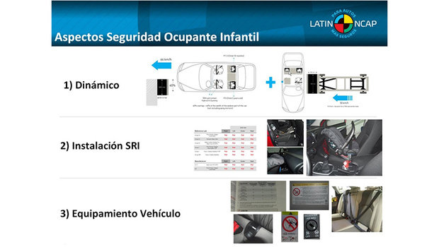 latin-ncap-1.jpeg latin-ncap-1.jpeg