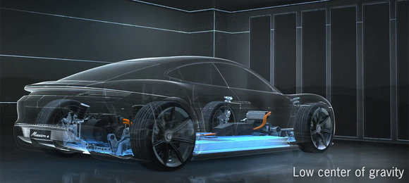 As novas tecnologias que devem estrear no Porsche Mission E