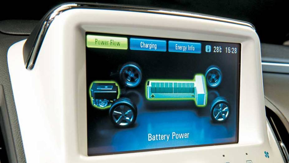 ... o funcionamento do fluxo de consumo e regeneração | <a href="https://beta-develop.quatrorodas.abril.com.br/carros/chevrolet-volt-637764.shtml" rel="migration">Leia mais</a> ... o funcionamento do fluxo de consumo e regeneração | <a href="https://beta-develop.quatrorodas.abril.com.br/carros/chevrolet-volt-637764.shtml" rel="migration">Leia mais</a>