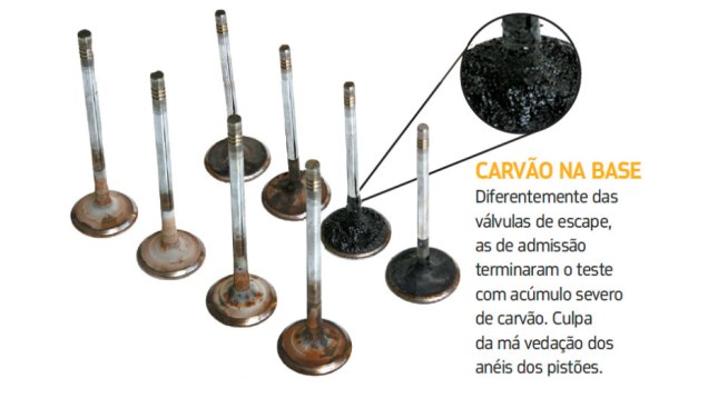 <a href="https://beta-develop.quatrorodas.abril.com.br/blogs/longaduracao/2011/09/10/chevrolet-agile/" rel="migration">Leia mais</a> <a href="https://beta-develop.quatrorodas.abril.com.br/blogs/longaduracao/2011/09/10/chevrolet-agile/" rel="migration">Leia mais</a>