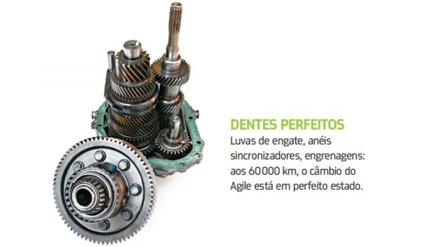 <a href="https://beta-develop.quatrorodas.abril.com.br/blogs/longaduracao/2011/09/10/chevrolet-agile/" rel="migration">Leia mais</a> <a href="https://beta-develop.quatrorodas.abril.com.br/blogs/longaduracao/2011/09/10/chevrolet-agile/" rel="migration">Leia mais</a>