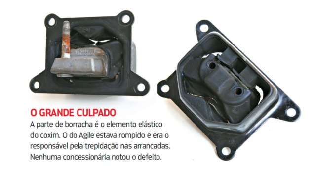 <a href="https://beta-develop.quatrorodas.abril.com.br/blogs/longaduracao/2011/09/10/chevrolet-agile/" rel="migration">Leia mais</a> <a href="https://beta-develop.quatrorodas.abril.com.br/blogs/longaduracao/2011/09/10/chevrolet-agile/" rel="migration">Leia mais</a>